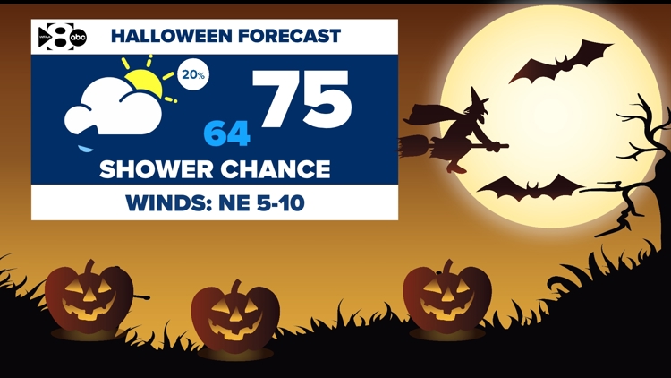 DFW Weather: Will this year's Halloween forecast be a trick or treat? We're tracking a Halloween rain chance. — WFAA (Dallas-Fort Worth), Conroe Community news